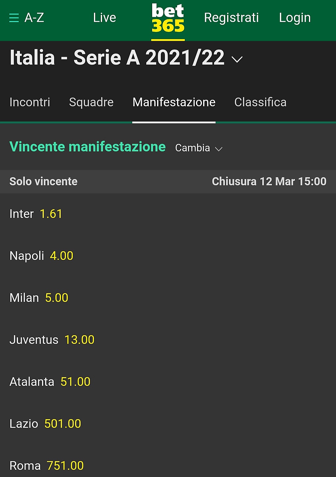 poca fiducia nel Milan...