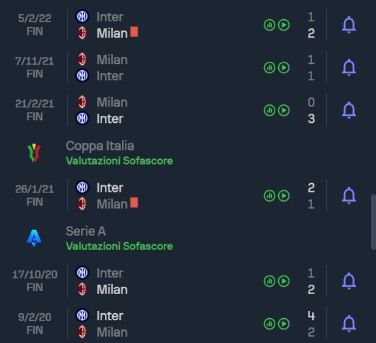 2023-05-16 12.29.03 www.sofascore.com 3aa73835779c.jpg