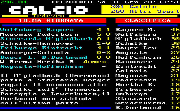 borussia d.